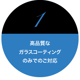 高品質なガラスコーティングのみでのご対応